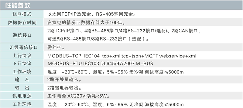 TB技術參數.jpg