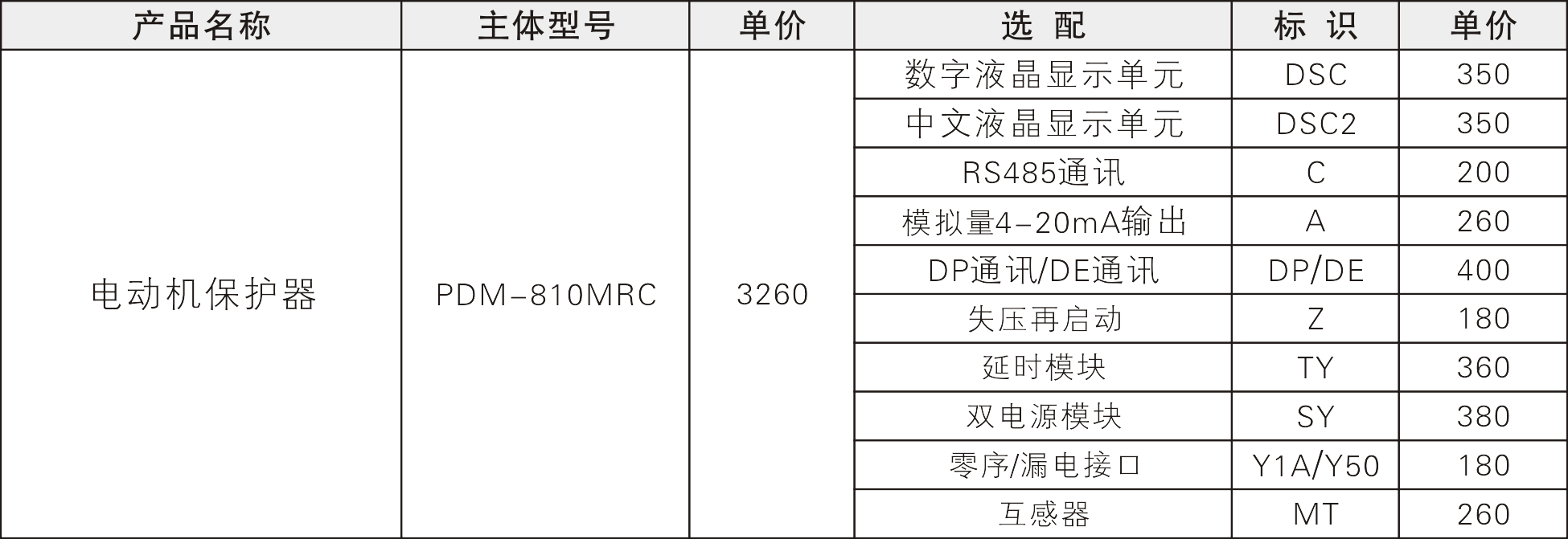圖形2.png