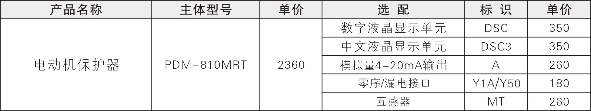 MRT.png